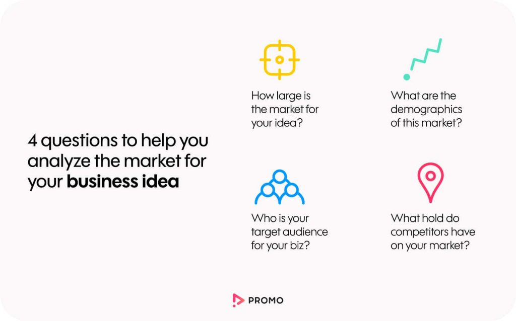 Questions To Ask Entrepreneurs About Marketing How to Evaluate a Business Idea: 10 Critical Questions to Ask Before