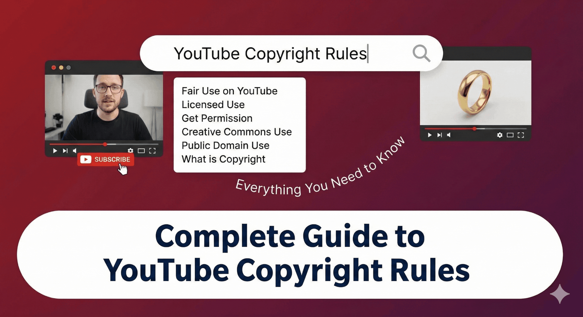 Complete Guide to YouTube Copyright Rules